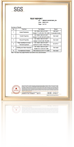 Certificates Certificates