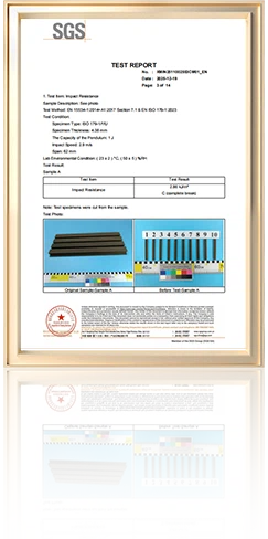 Certificates Certificates