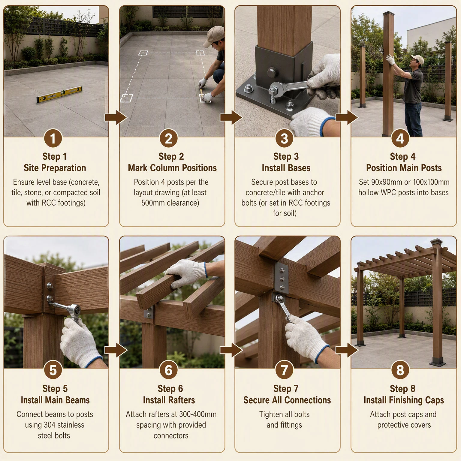 Installation Guide Installation Guide